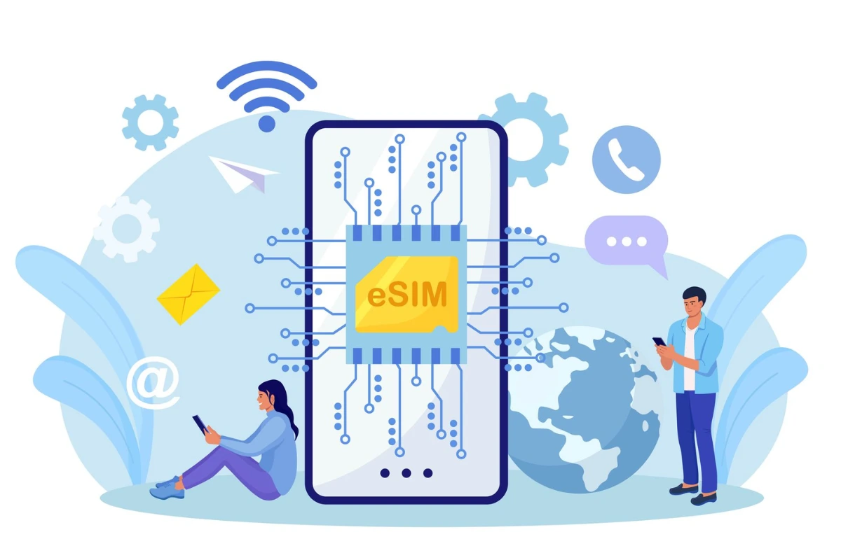 eSIM di lịch Trung Quốc